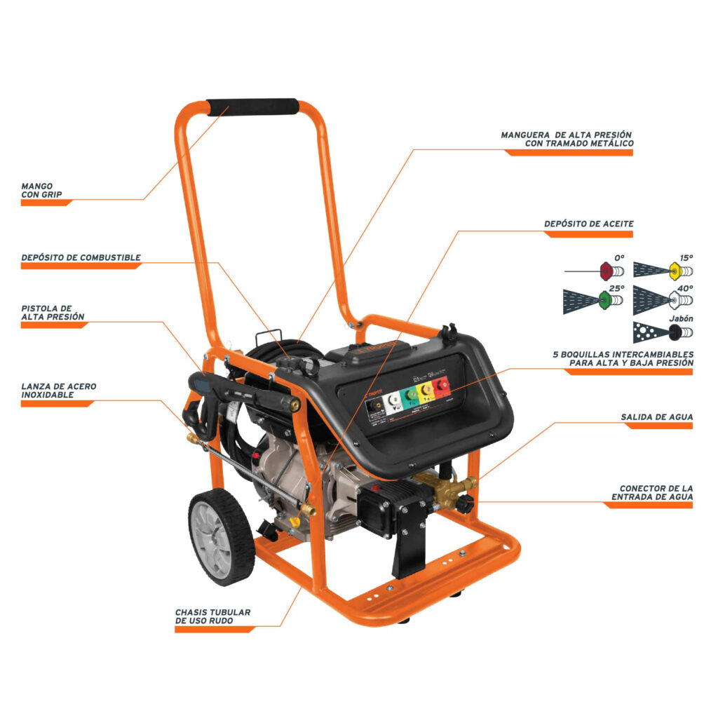 Hidrolavadora Truper A Gasolina Psi Ferreter A El